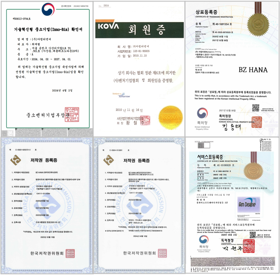 기술혁신형 중소기업 확인서, 벤처기업협회 회원증